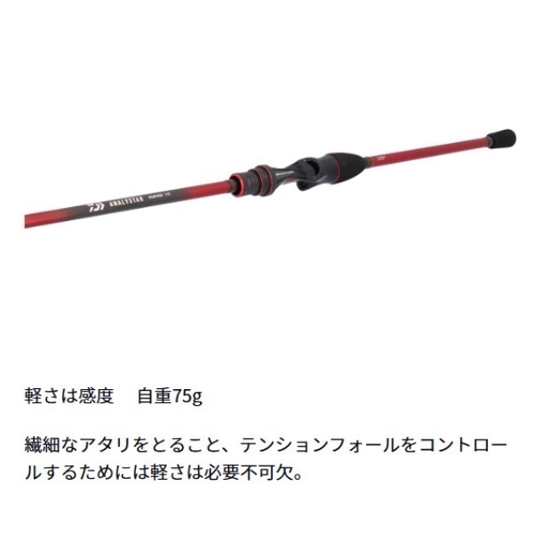 アナリスター湾フグ